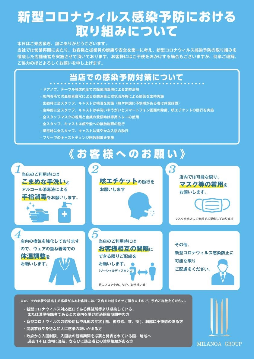 新型コロナウィルス感染拡大防止対策の基本方針